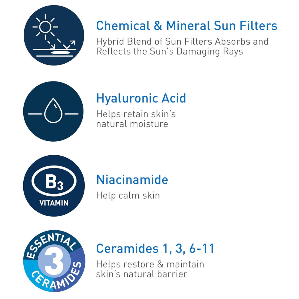 CeraVe Hydrating Sheer Sunscreen with SPF 30 for Face and Body.Mineral&Chemical Sunscreen for Men&Women with Zinc Oxide.Hyaluronic Acid and Ceramides.Paraben-Free + Fragrance-Free.5 Ounces.(Pack of 2)