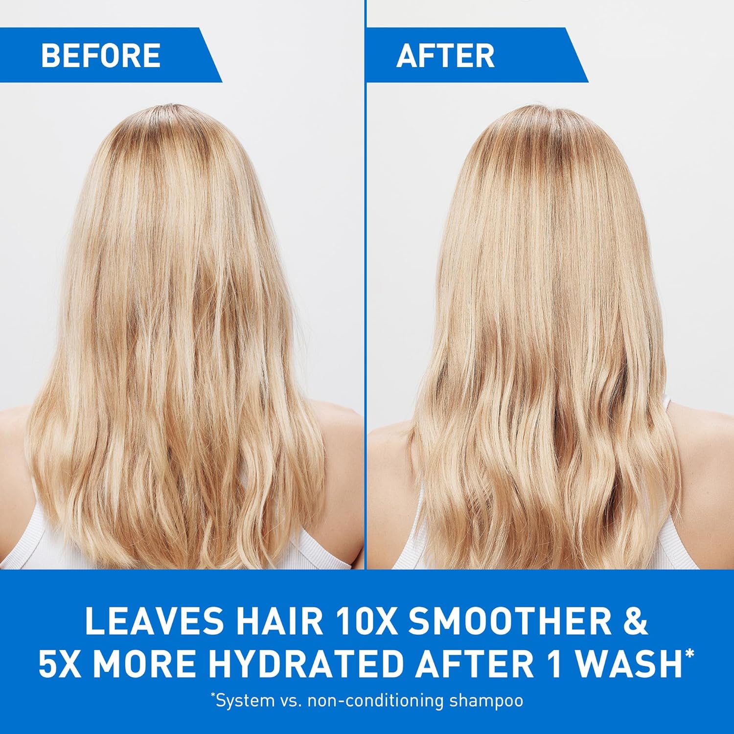 CeraVe Gentle Hydrating Shampoo. With Ceramides. Niacinamide & Hyaluronic Acid For Soft. Healthy Looking Hair & Scalp. Sulfate Free & Color Safe Shampoo. For All Hair Types. 12 Oz (Pack of 2)